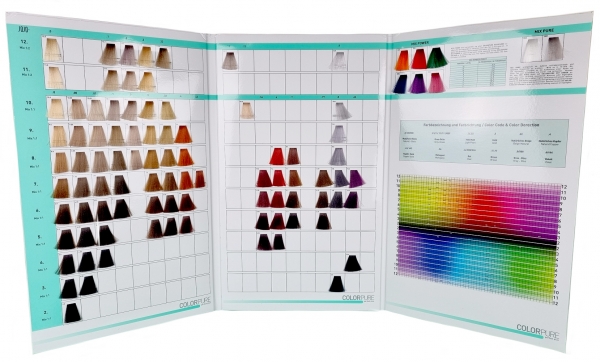 JOJO-Haircosmetics Farbkarte